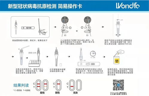 預(yù)售32.8元 抗原自測產(chǎn)品將上市,多家a股公司摩拳擦掌