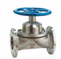 衛(wèi)生級安全閥與PP隔膜閥 保障潔凈流體系統(tǒng)的安全與衛(wèi)生